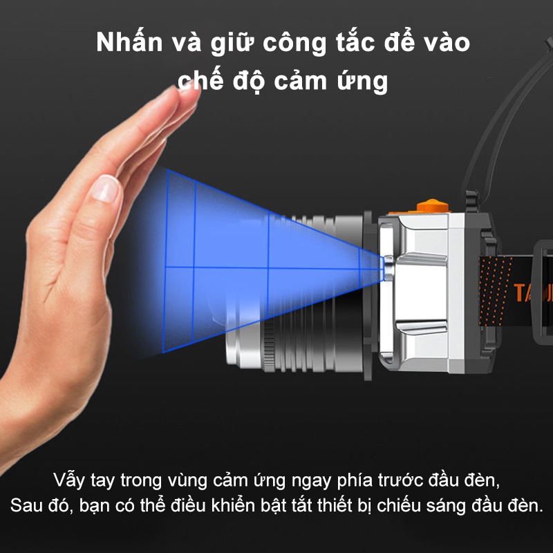 Đèn đeo đầu cảm biến - Đèn tích điện đội đầu chống thấm nước tiện lợi, Tặng kèm sạc cao cấp - Gia Dụng Tân Thanh