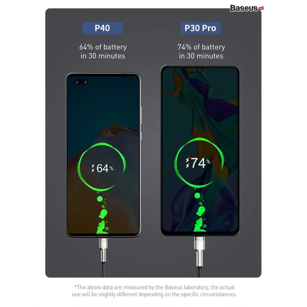 Cáp sạc nhanh và truyền data Baseus Cafule Series Metal USB to TypeC dài 2M, Super QC 40W (Màu Random)