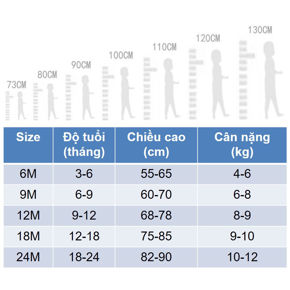 Bộ Cộc Tay Cho Bé Gái - Bộ Thun Bé Gái Cài Vai Dokma Chất Modal Cao Cấp Ms Db456 (3-24M)