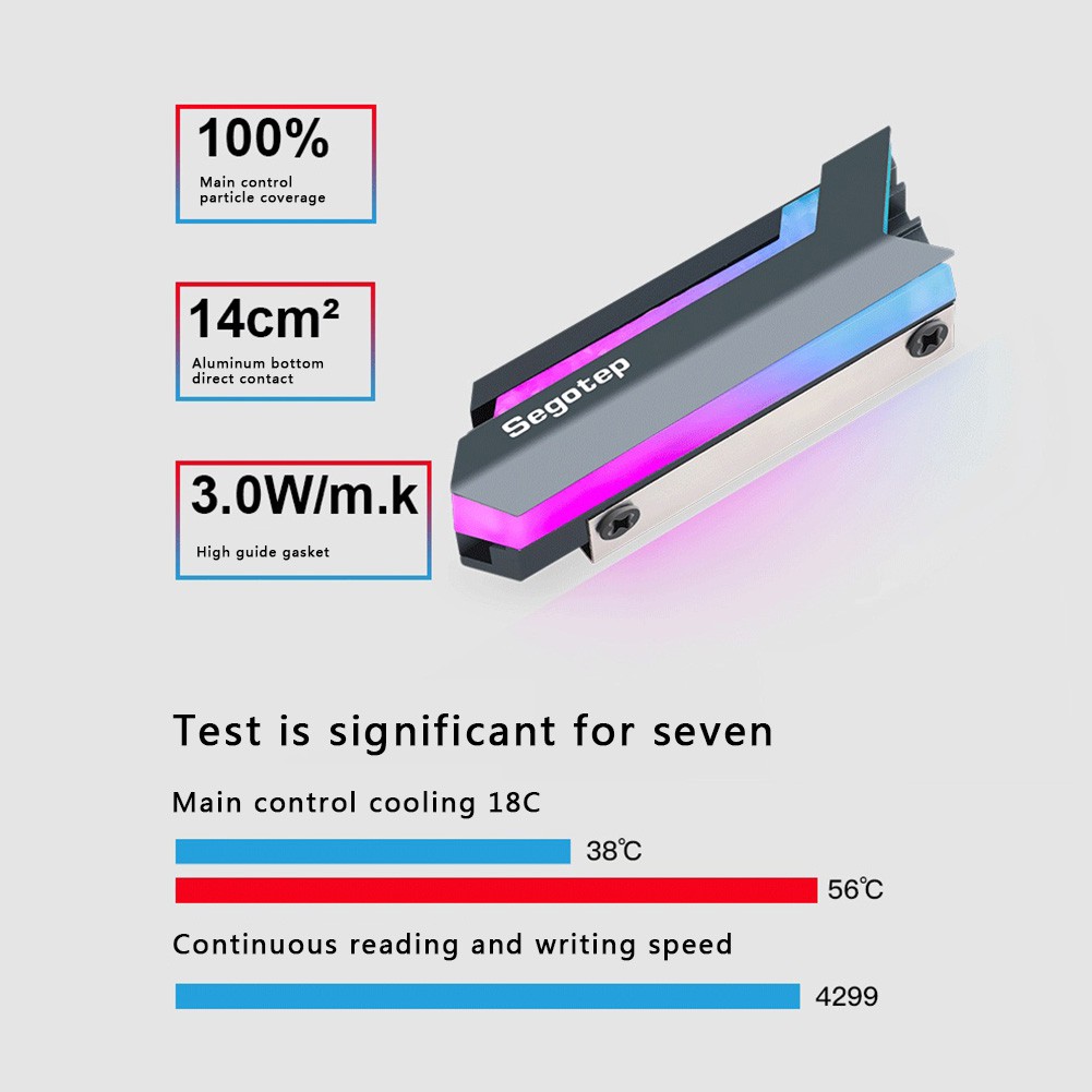 Bộ Tản Nhiệt 1.13 Rgb M.2 Ssd Ngff 2280 Nvme Cho Máy Tính