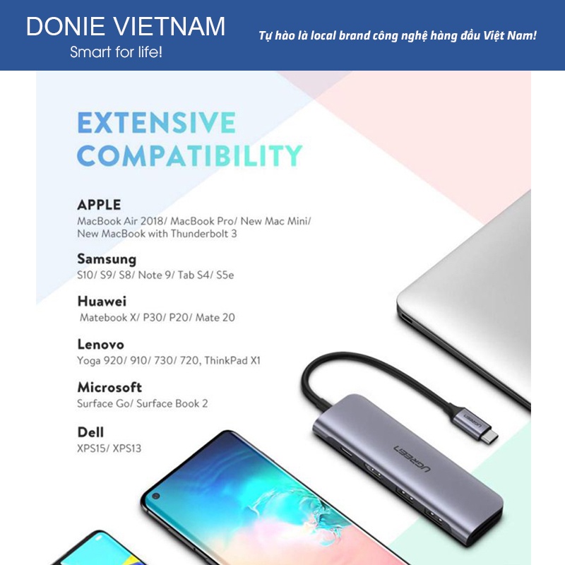 Cáp Chuyển Ugreen 70411 Usb-C 6 in 1 Sang HDMI 4K, 2 USB 3.0 Ports,SD, TF Card Reader, 100W PD