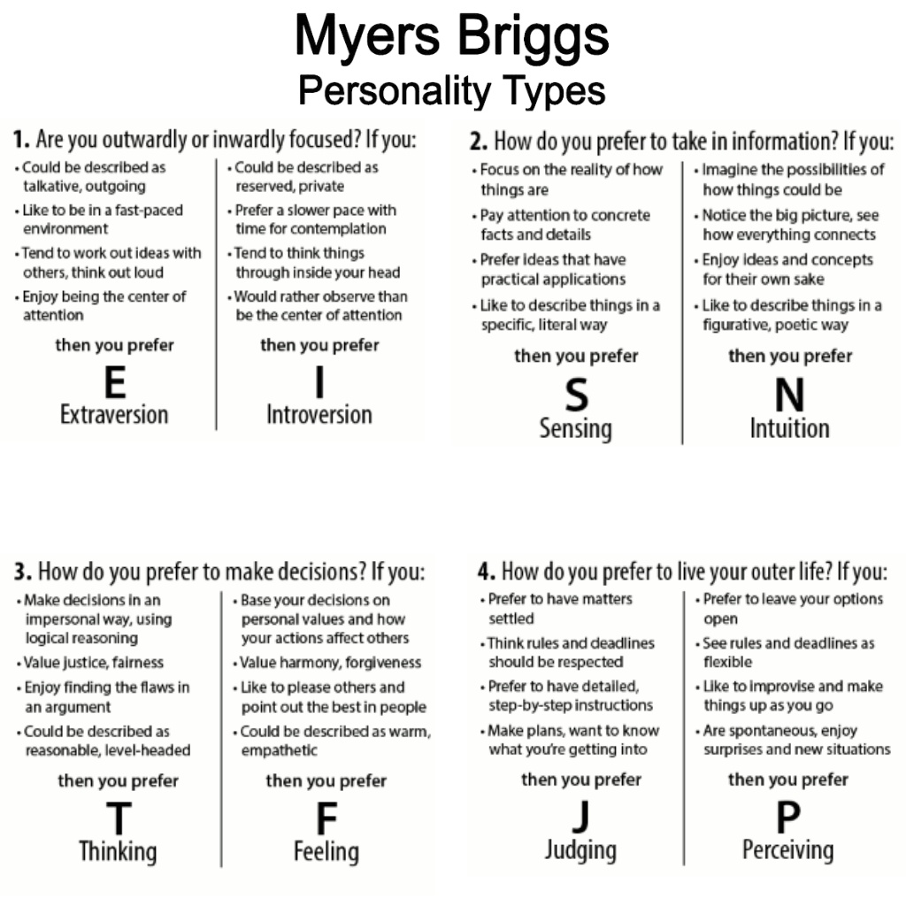 Mô Hình Nhân Vật Molang MBTI 8 Kiểu Bằng PVC