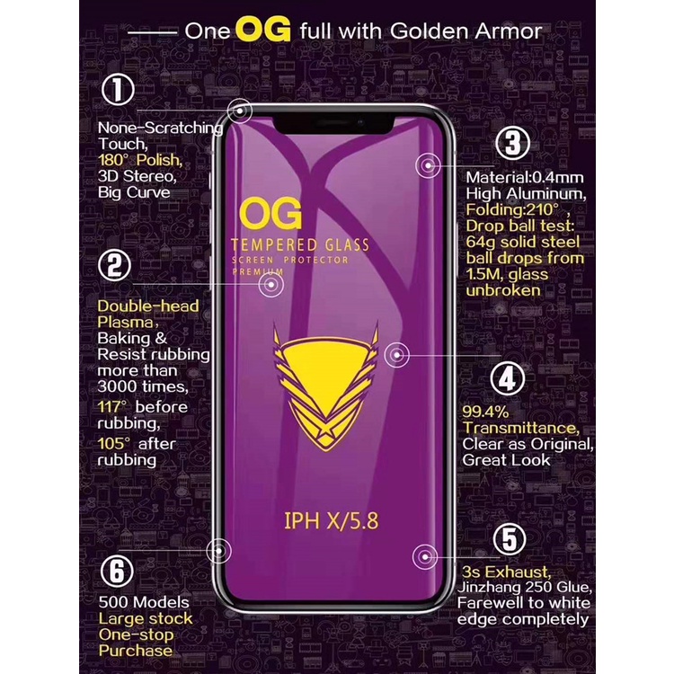 Cường lực full màn hình iphone , bảo vệ màn hình toàn diện - Tặng giấy lau màn hình