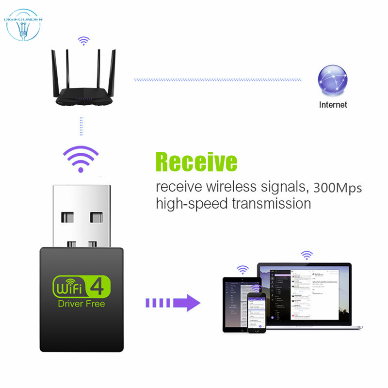 PC Usb Thu Sóng Wifi 300mbps 2.4g Cho Máy Tính / Laptop