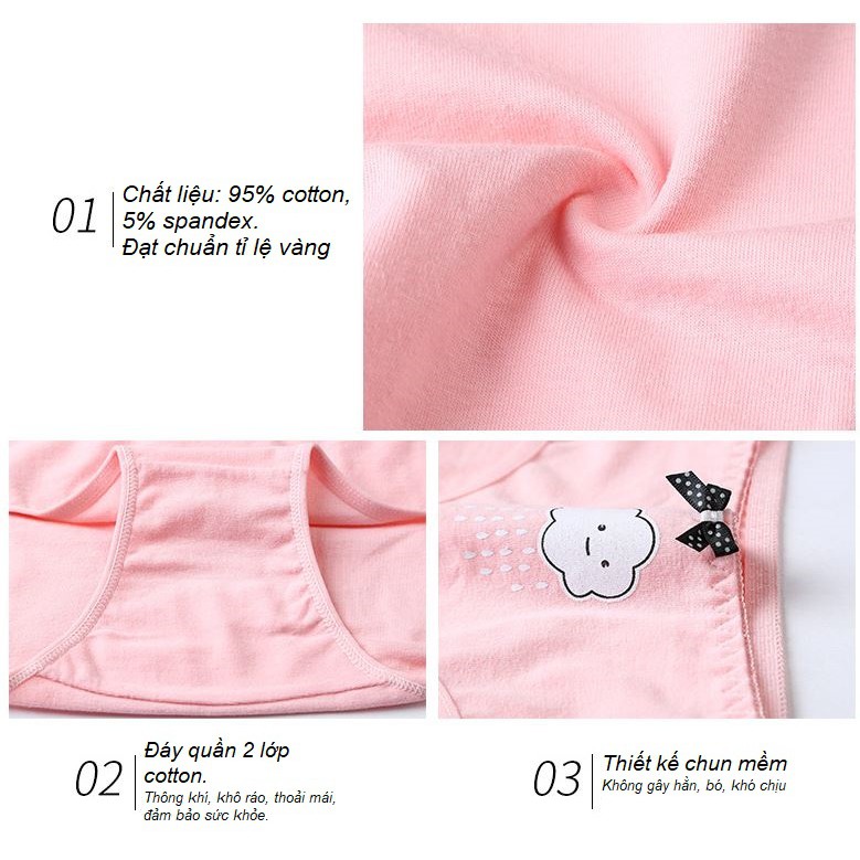 Set 5 Quần Lót Cotton Thấm Hút Mồ Hôi Hình Thời Tiết P264