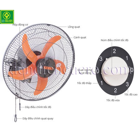 Quạt Treo Tường 2 Dây Senko TC16