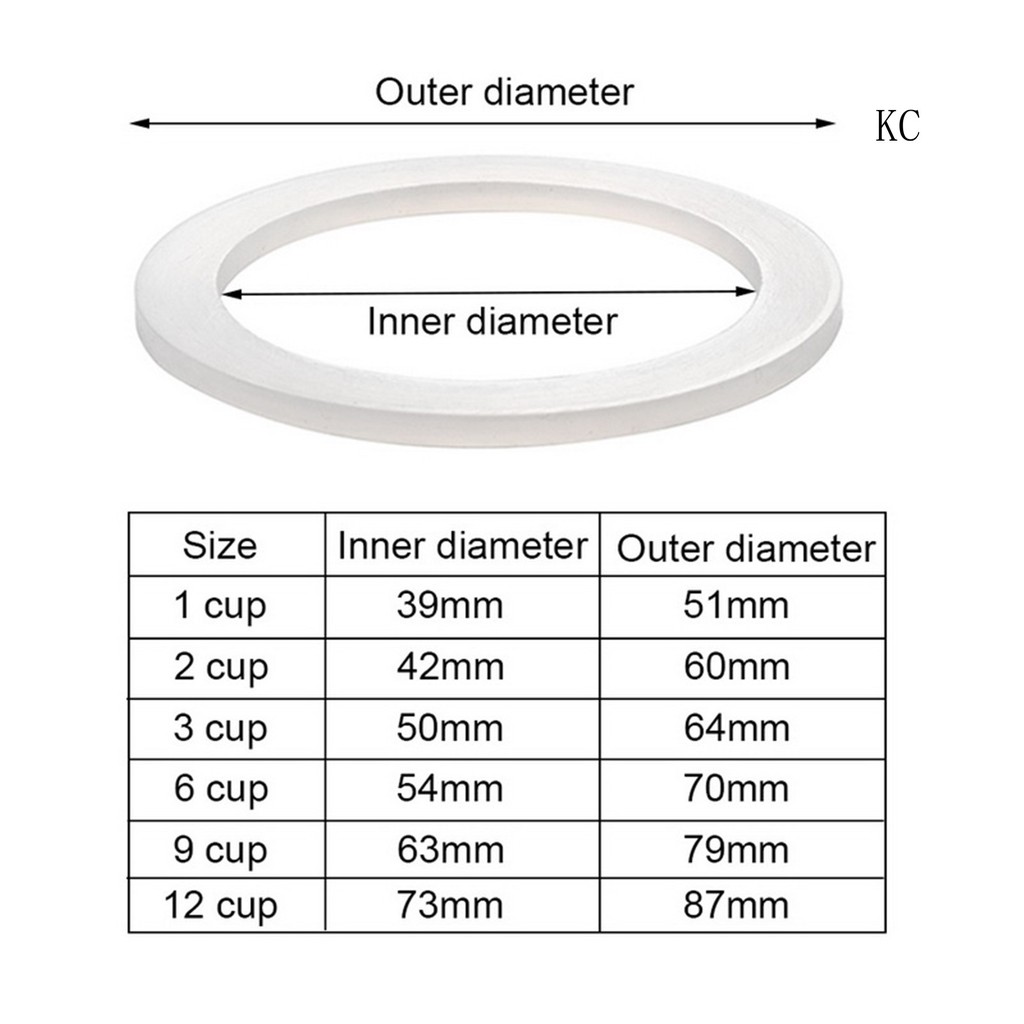 Set 2 Vòng Đệm Silicone Cho Bình Pha Cà Phê Moka