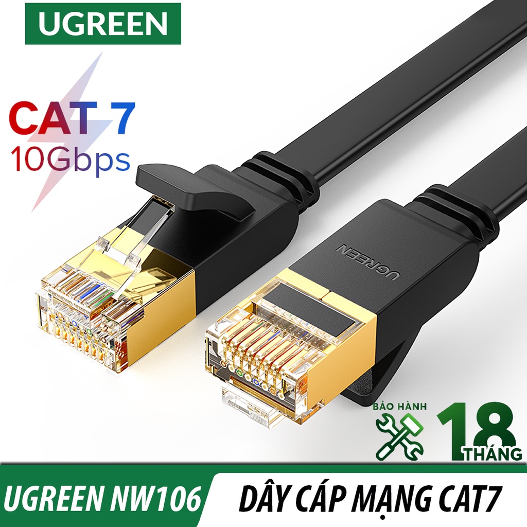 Dây Cáp Mạng Đúc Sẵn Cat7 Cao Cấp, UGREEN NW106 Chính Hãng, Dây Dẹp