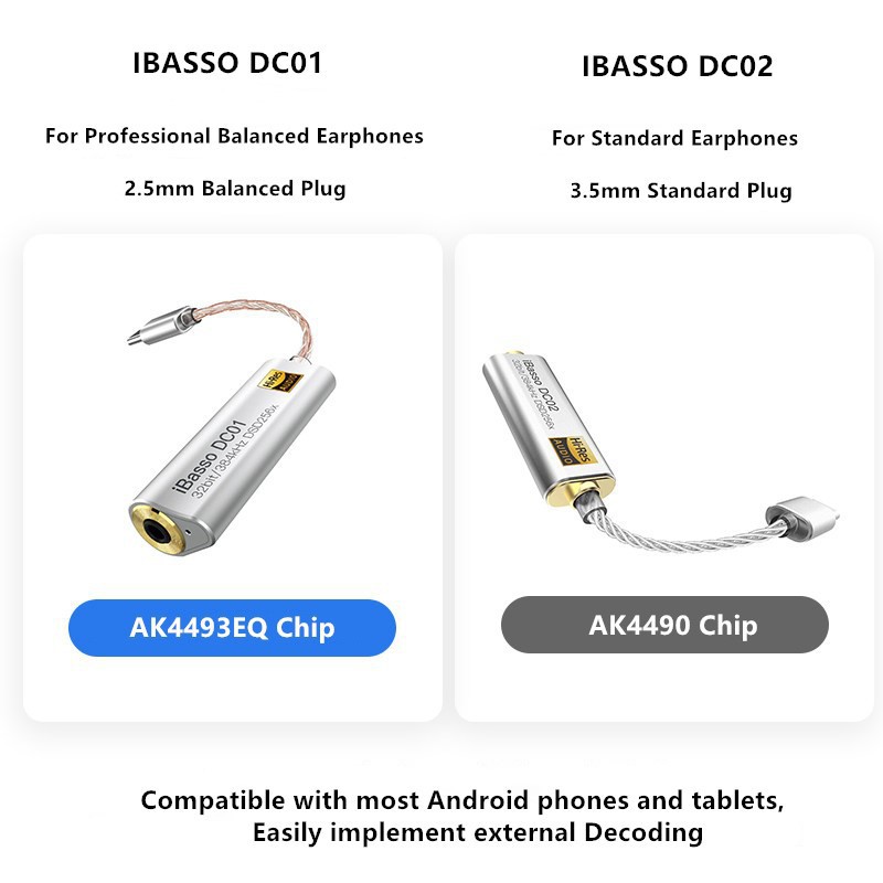 [Mã SKAMPUSHA8 giảm 8% đơn 300K] DAC/AMP di động iBasso DC01 - Hãng chính hãng | Giắc 2.5mm Balanced, DAC AKM4493EQ, Hi-