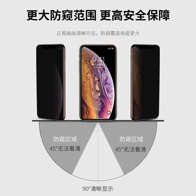 Apple 11 Phim cường lực chống Peek 11Promax Toàn màn hình iphone7 / 8plus6 / 6splus Mobile Film XS / XR