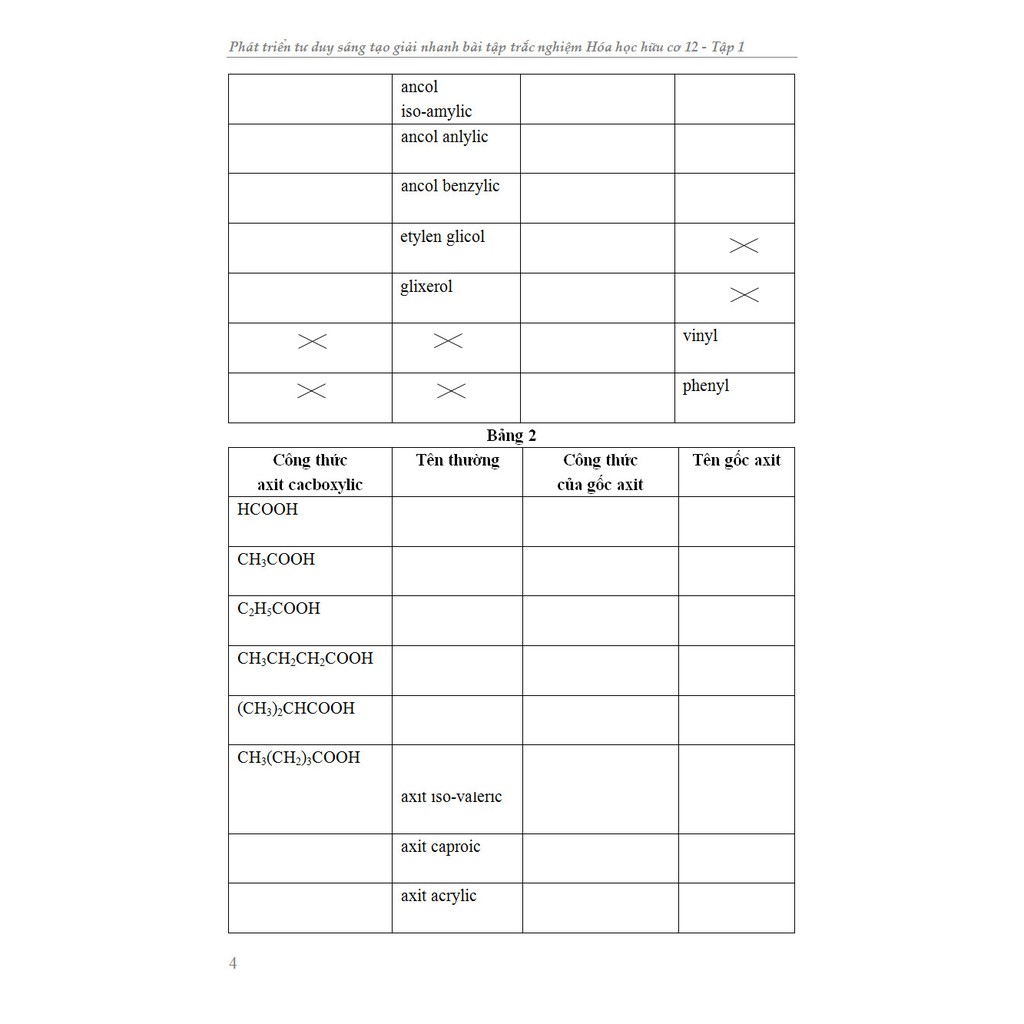 Sách - Phát Triển Tư Duy Sáng Tạo Giải Nhanh Bài Tập Trắc Nghiệm Hóa Học  Hữu Cơ 12 Tập 1