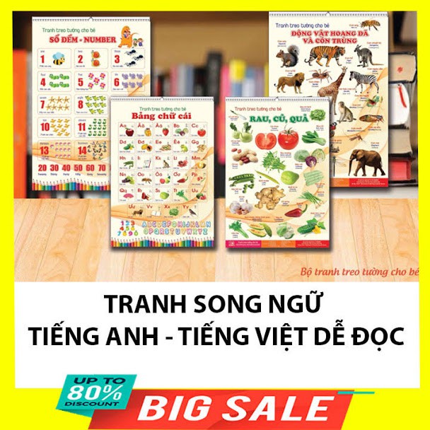 Bộ tranh treo tường học tập 12 chủ đề song ngữ cho bé kích thước 40x600cm