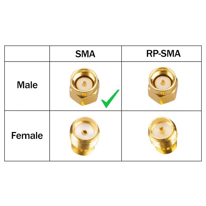 2 Dây Cáp Rg316 Chuyển Từ Sma Male Sang Sma Male (100Cm)