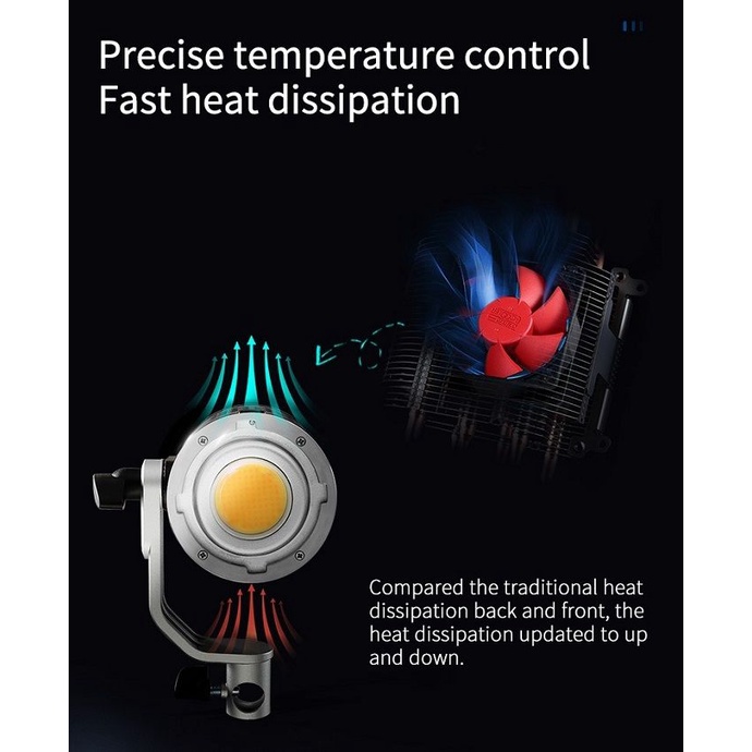 Đèn led quay phim Jinbei EFD-60M