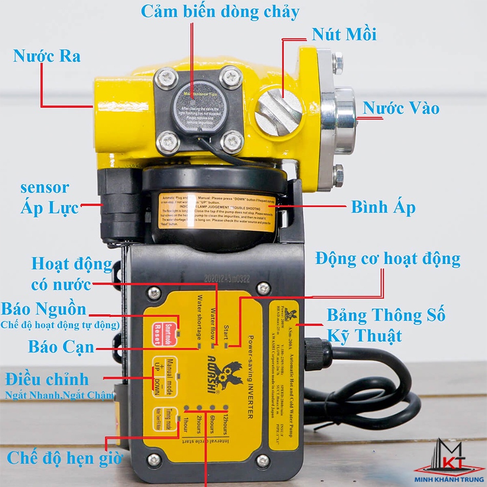 Máy Bơm Tăng Áp Gia Đình AWASHI ASM 150W, 200W, 300W, 400W - MINH KHÁNH TRUNG