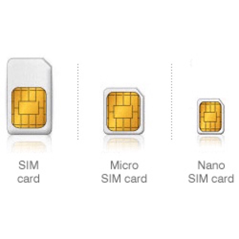 Tổng hợp Sim Hàn Quốc 5 Ngày Không giới hạn dung lượng