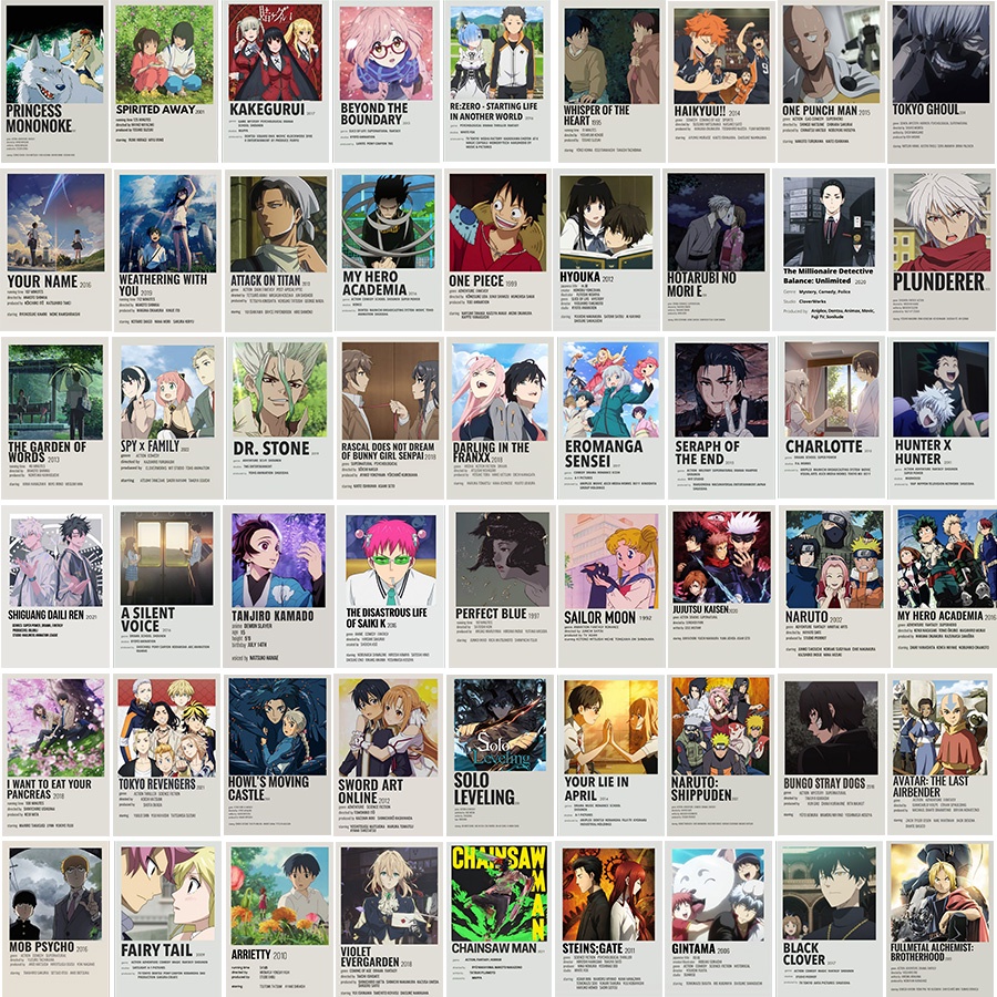 Poster trang trí tường , phòng cho những người yêu thích anime