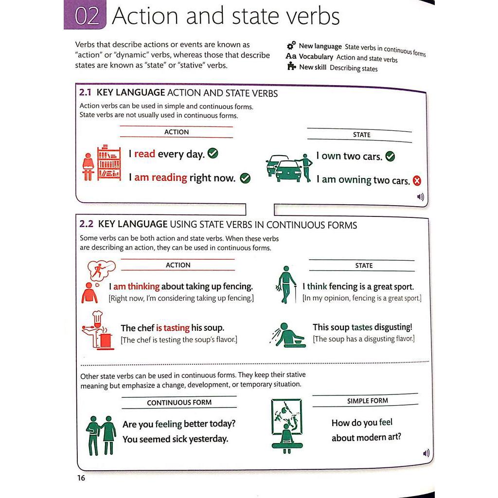 Sách English For Everyone 4 (Bài Học)