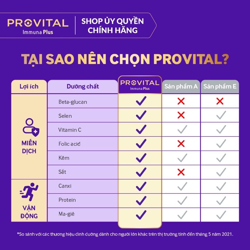 Sữa bột provital immuna Plus hộp 480g - bổ sung dinh dưỡng và canxi