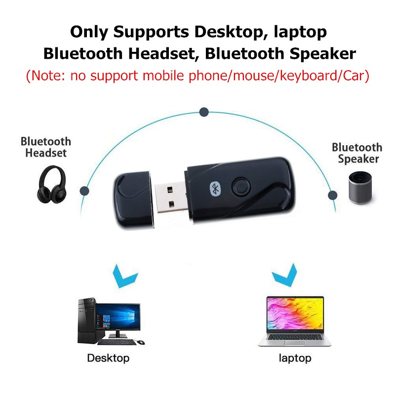 Usb Thu Tín Hiệu Bluetooth Csr 4.2 Và Phụ Kiện