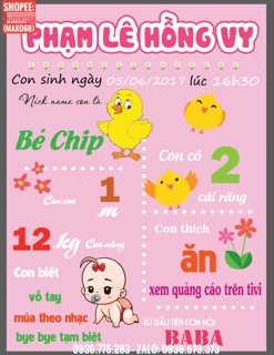 Bảng 12 tháng sinh nhật cho bé
