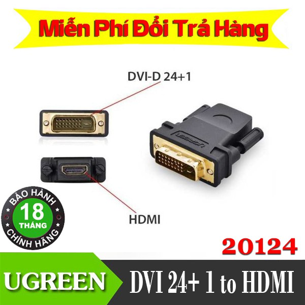 [Đầu Chuyển Đổi DVI 24+1 to HDMI] Chính Hãng UGREEN 20124