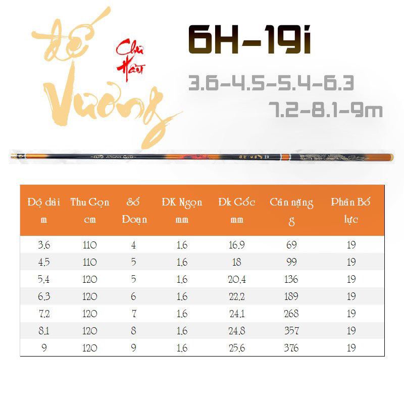 Cần Câu Đài Đế Vương Chư Hầu Độ Cứng 6H Phân Nổ Lực 19 Tải Cá Khoẻ Tặng Ngọn Phụ