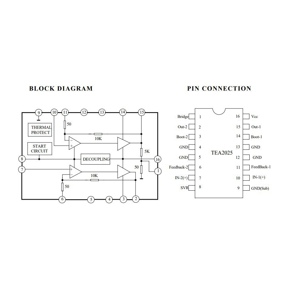 IC KHUẾCH ĐẠI ÂM THANH TEA2025B DIP16