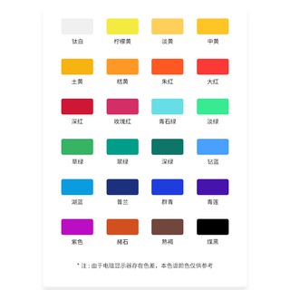 Bộ Màu Nước Tuýp Gouache BAOKE