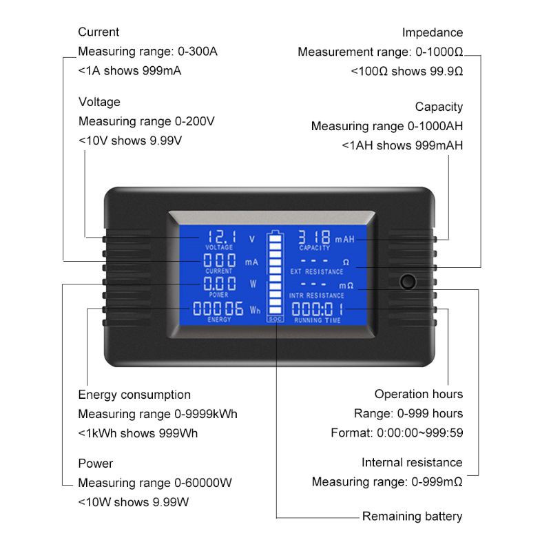 ☋Vôn Kế Dc 0-200v 0-300a 50a/100a/200a/300a Chất Lượng Cao