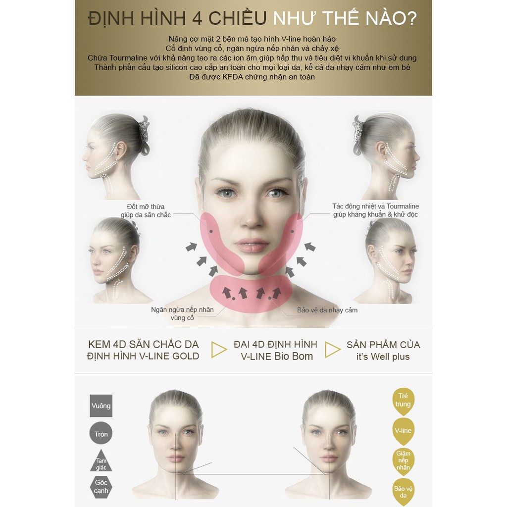 Đai 4D định hình khuôn mặt Vline It's Well Plus Hàn Quốc (Tặng 01 Sữa rửa mặt 150 ml) | BigBuy360 - bigbuy360.vn