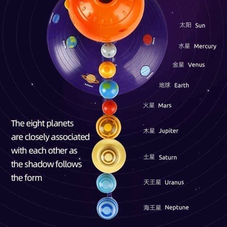 Mô Hình Đèn Chiếu Bóng Solar System