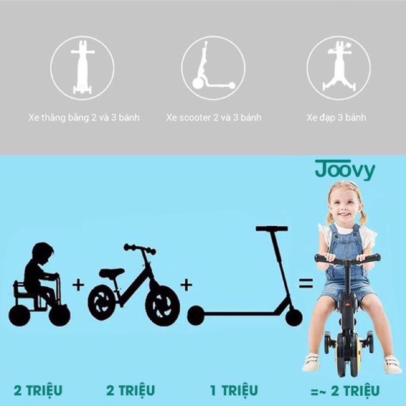 [Thanh lý used  99%] Xe trượt Scooter có cần đẩy kiêm xe chòi chân - cân bằng kiêm - xe đạp 3 bánh cho cho bé