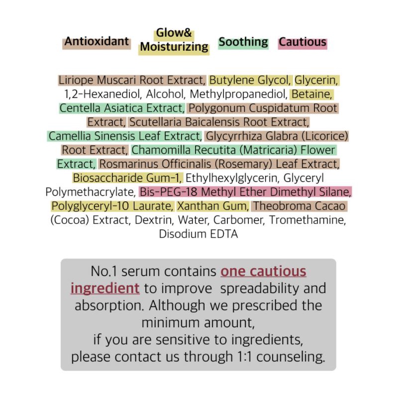 Serum No.1 Căng bóng da NUMBUZIN chiết xuất thảo dược Glossy Essence Serum 50ml