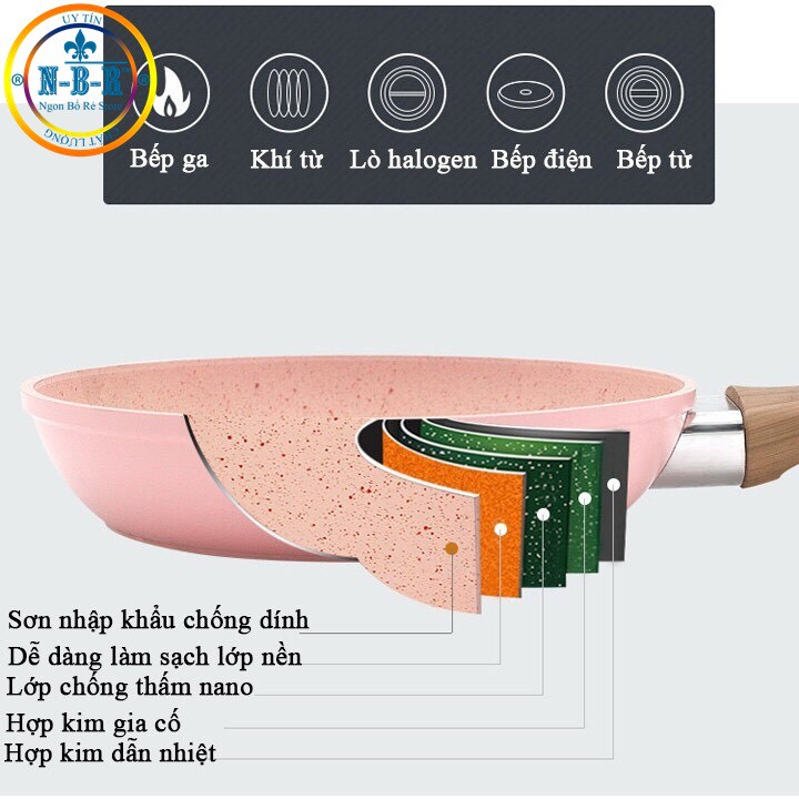 Chảo chống dính chống xước cao cấp, đường kính 16cm cán gỗ siêu bền