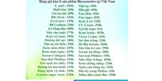 Kem dưỡng da