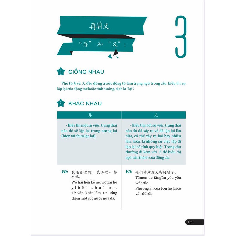 Sách - Combo: Giáo trình phân tích chuyên sâu ngữ pháp tiếng Trung + Sổ Tay Người Học Tiếng Hoa+ DVD tài liệu