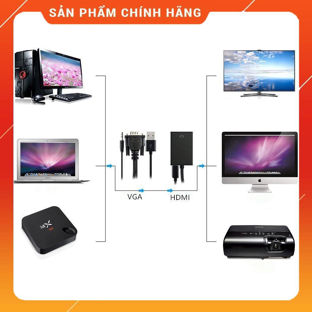 Xả Kho- Cáp chuyển đổi tín hiệu từ VGA sang HDMI có âm thanh kèm theo cáp Micro USB -dc2851