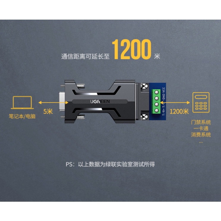 Đầu chuyển đổi RS232 DB9 to RS485 Ugreen 80110