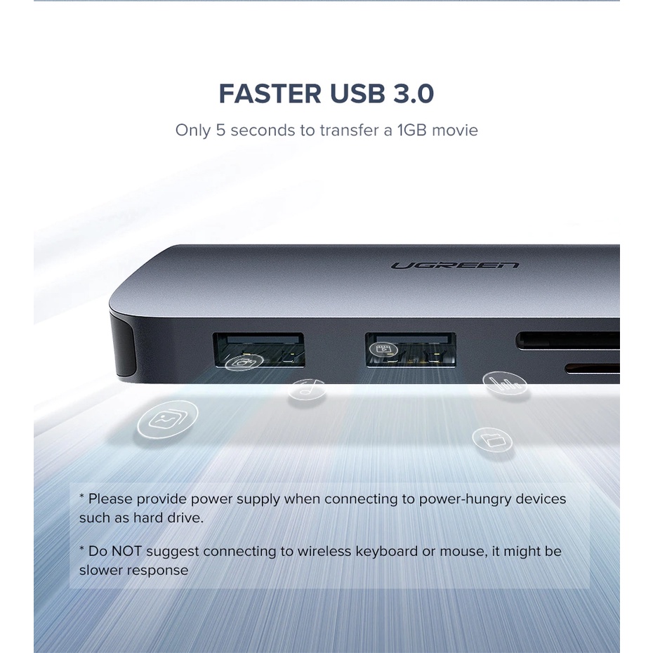 Hub Type C Mở Rộng Ra USB, HDMI, VGA, LAN vv UGreen CM179 - BH 18T Chính Hãng