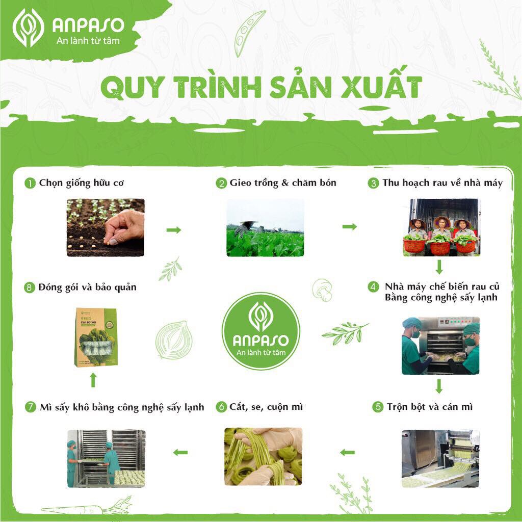 Mì Cải Bó Xôi Hữu Cơ Anpaso Giảm Cân, Eat Clean, Ăn Chay, Giàu Chất Xơ, Vitamin (120g)