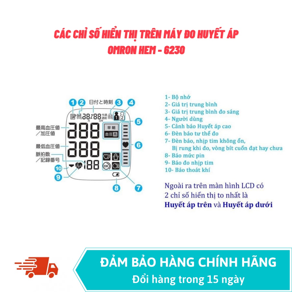 [Hàng Nội Địa Nhật] Máy đo huyết áp điện tử tự động Omron HEM - 6230, Đo huyết áp cổ tay, Hàng chính hãng