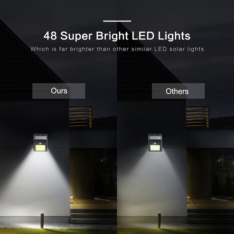 Đèn LED 48 COB Cảm Biến Chuyển Động Sử Dụng Năng Lượng Mặt Trời