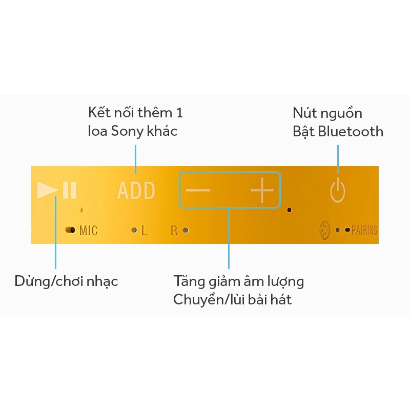 Loa bluetooth Sony SRS-XB10 ( Like New )