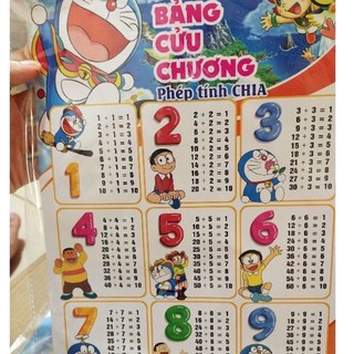 Bảng cửu chương