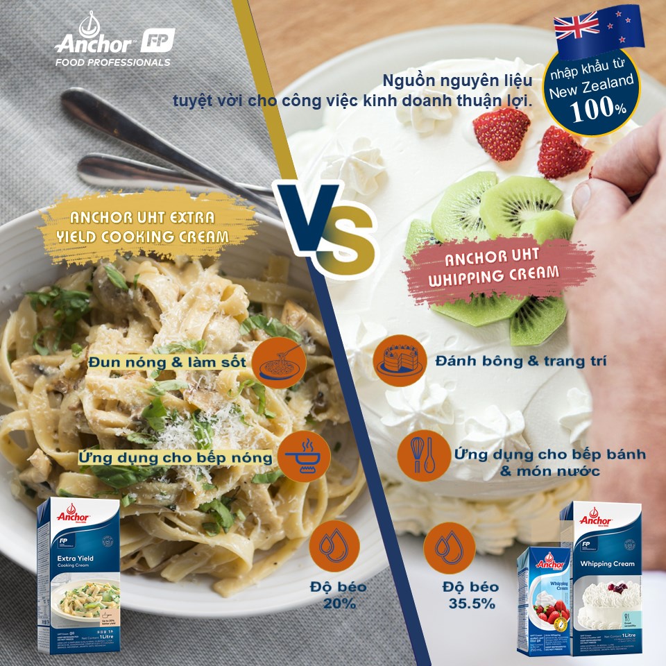 Cooking Cream  Anchor  New Zealand hộp 1L