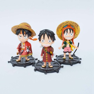 Mô hình nhân vật Luffy trong bộ truyện Đảo hải tặc One piece