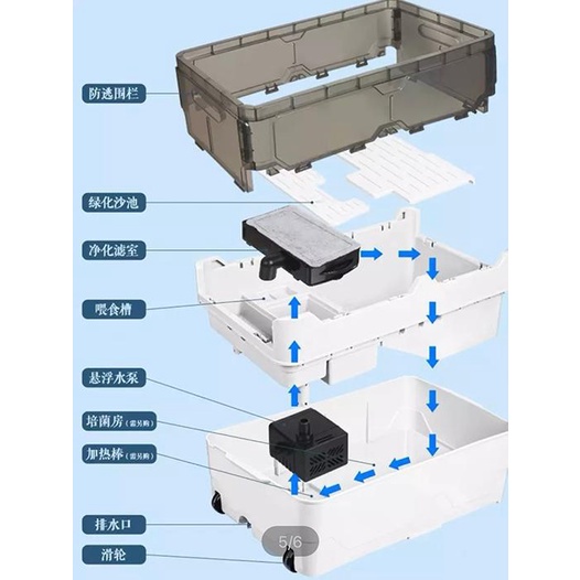 Hồ nuôi rùa Jeneca GH 07 chuyên dụng đẹp chất lượng cao có dàn lọc 32x18x20 cm