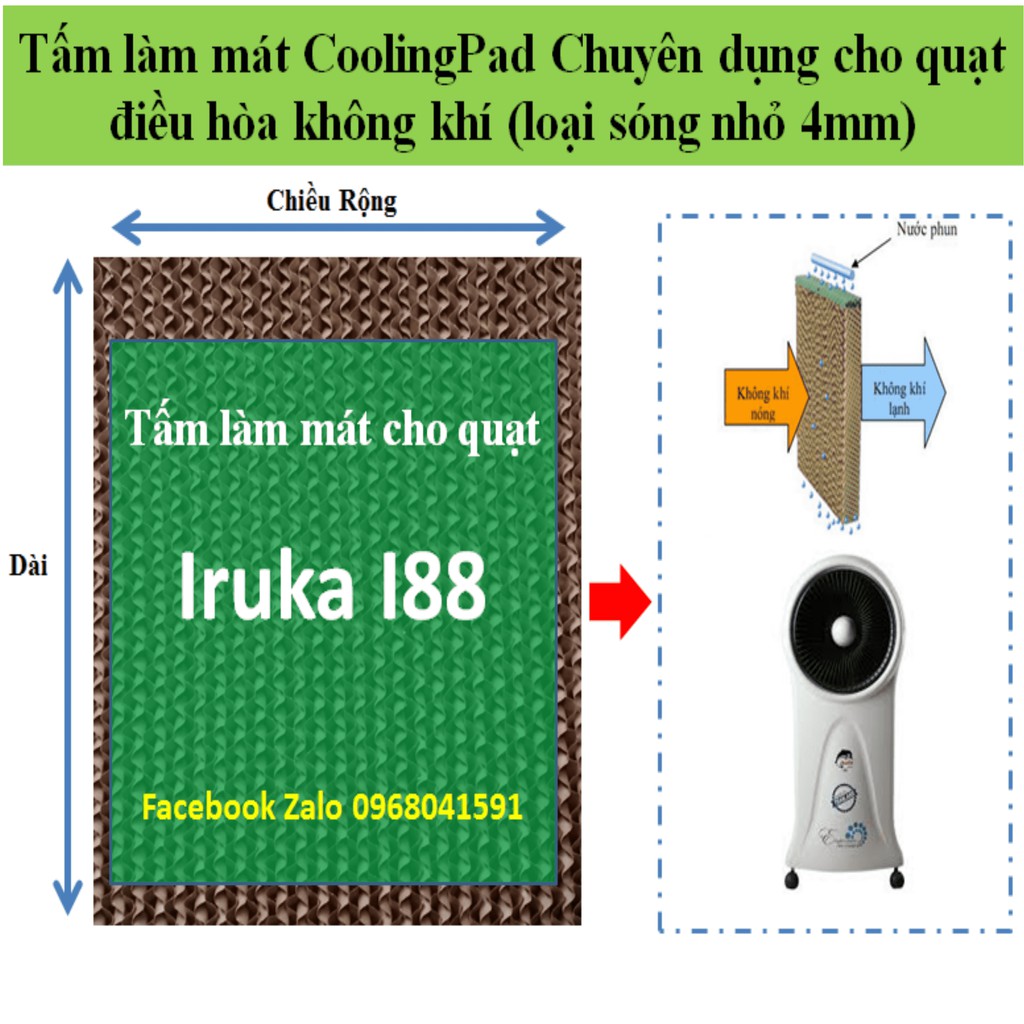 Tấm làm mát chuyên dụng quạt điều hòa Iruka I88