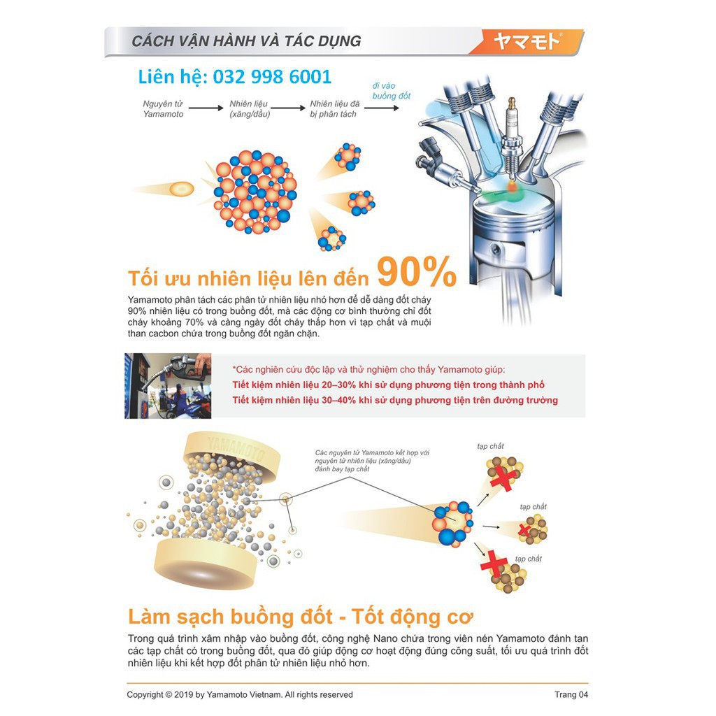 Viên nén tiết kiệm xăng Yamamoto động cơ xăng và dầu cho xe cũ  quanbadinh